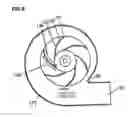 Fig. 07 - Centrifugal fan