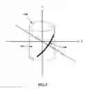 Fig. 05 - Method of making a turbine