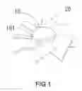 Fig. 02 - FAN BLADE SYSTEM