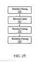 Fig. 27 - Detachable rotor blade fairing apparatus and method