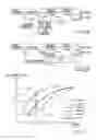 Fig. 03 - Fuel supply apparatus