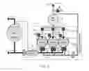 Fig. 06 - Continuous flow thermodynamic pump