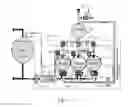Fig. 11 - Continuous flow thermodynamic pump