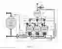 Fig. 13 - Continuous flow thermodynamic pump