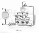 Fig. 17 - Continuous flow thermodynamic pump