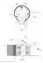 Fig. 02 - Peristaltic Pump
