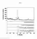 Fig. 04 - METHOD OF MANUFACTURING SINTERED FERROMOLYBDENUM ALLOY FROM MIXED POWDER OF MILL SCALE AND MOLYBDENUM OXIDE POWDER BY SOLID GAS REACTION