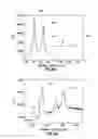 Fig. 04 - Waste remediation