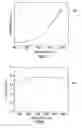 Fig. 07 - Waste remediation
