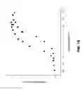 Fig. 22 - Nonlinear optic glassy fibers, methods of making and applications of the same