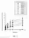 Fig. 03 - CONTROLLABLE RELEASE COMPOSITION AND METHOD FOR PREPARING SAME