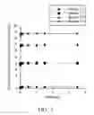 Fig. 04 - CONTROLLABLE RELEASE COMPOSITION AND METHOD FOR PREPARING SAME