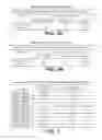 Fig. 04 - Antibodies