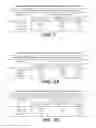 Fig. 07 - Antibodies
