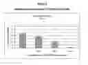 Fig. 03 - NON-RADIOACTIVE PHOSPHOLIPID COMPOUNDS, COMPOSITIONS, AND METHODS OF USE
