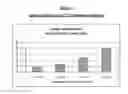 Fig. 11 - NON-RADIOACTIVE PHOSPHOLIPID COMPOUNDS, COMPOSITIONS, AND METHODS OF USE