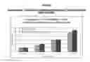 Fig. 13 - NON-RADIOACTIVE PHOSPHOLIPID COMPOUNDS, COMPOSITIONS, AND METHODS OF USE