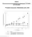 Fig. 15 - NON-RADIOACTIVE PHOSPHOLIPID COMPOUNDS, COMPOSITIONS, AND METHODS OF USE