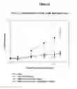 Fig. 17 - NON-RADIOACTIVE PHOSPHOLIPID COMPOUNDS, COMPOSITIONS, AND METHODS OF USE
