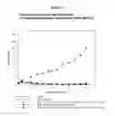 Fig. 18 - NON-RADIOACTIVE PHOSPHOLIPID COMPOUNDS, COMPOSITIONS, AND METHODS OF USE