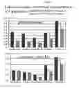 Fig. 07 - COMPOSITION FOR TREATMENT OF ATOPIC DERMATITIS COMPRISING GLUCOSAMINE AND DERIVATIVES THEREOF AND A METHOD FOR TREATMENT OF ATOPIC DERMATITIS USING THEM