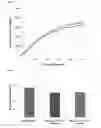 Fig. 06 - Fluorescent compounds