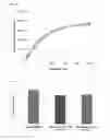 Fig. 07 - Fluorescent compounds