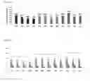 Fig. 09 - Fluorescent compounds