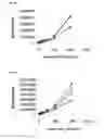 Fig. 44 - Fluorescent compounds