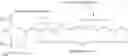 Fig. 07 - Diagnostic agent composition and associated methods thereof