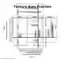 Fig. 02 - Compositions and Methods for Improving the Appearance of Facial Texture