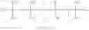 Fig. 02 - SOFT SOLID ANTIPERSPIRANT COMPOSITIONS