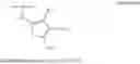 Fig. 07 - Combination therapy with MDM2 and EFGR inhibitors