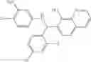 Fig. 149 - Combination therapy with MDM2 and EFGR inhibitors