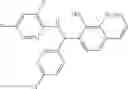 Fig. 197 - Combination therapy with MDM2 and EFGR inhibitors