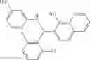 Fig. 41 - Combination therapy with MDM2 and EFGR inhibitors