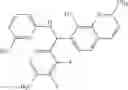 Fig. 44 - Combination therapy with MDM2 and EFGR inhibitors