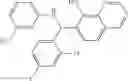 Fig. 46 - Combination therapy with MDM2 and EFGR inhibitors