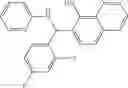 Fig. 49 - Combination therapy with MDM2 and EFGR inhibitors