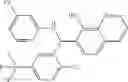 Fig. 83 - Combination therapy with MDM2 and EFGR inhibitors