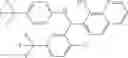 Fig. 85 - Combination therapy with MDM2 and EFGR inhibitors