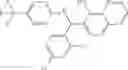 Fig. 89 - Combination therapy with MDM2 and EFGR inhibitors