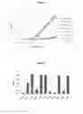 Fig. 03 - C-Met antibody combinations