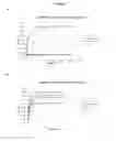 Fig. 04 - C-Met antibody combinations
