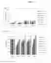 Fig. 07 - C-Met antibody combinations