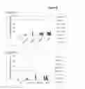 Fig. 08 - C-Met antibody combinations