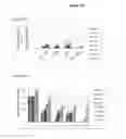 Fig. 17 - C-Met antibody combinations