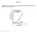 Fig. 18 - C-Met antibody combinations