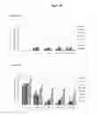 Fig. 19 - C-Met antibody combinations