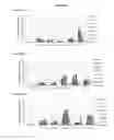 Fig. 25 - C-Met antibody combinations